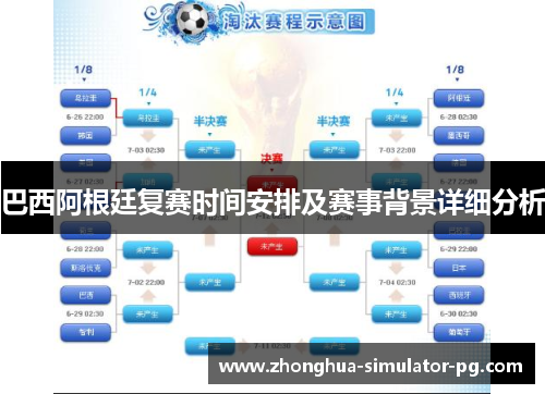 巴西阿根廷复赛时间安排及赛事背景详细分析