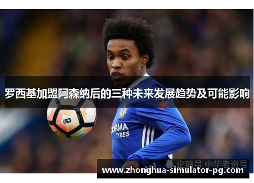 罗西基加盟阿森纳后的三种未来发展趋势及可能影响
