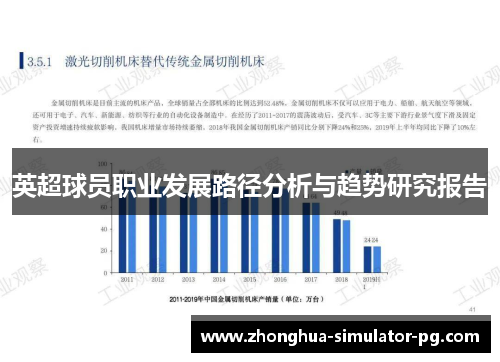 英超球员职业发展路径分析与趋势研究报告