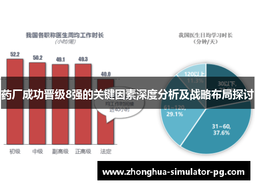 药厂成功晋级8强的关键因素深度分析及战略布局探讨