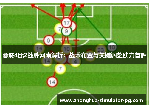 蓉城4比2战胜河南解析：战术布置与关键调整助力首胜