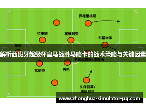 解析西班牙超级杯皇马战胜马略卡的战术策略与关键因素