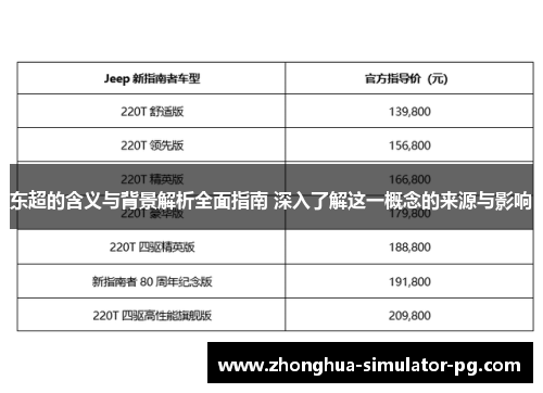东超的含义与背景解析全面指南 深入了解这一概念的来源与影响