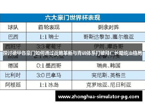 探讨德甲各豪门如何通过战略革新与青训体系打破拜仁长期统治格局
