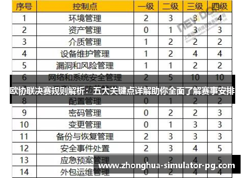 欧协联决赛规则解析：五大关键点详解助你全面了解赛事安排