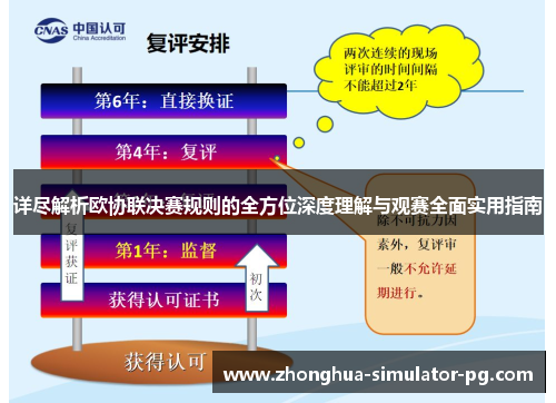详尽解析欧协联决赛规则的全方位深度理解与观赛全面实用指南