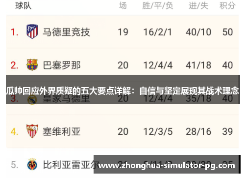 瓜帅回应外界质疑的五大要点详解：自信与坚定展现其战术理念