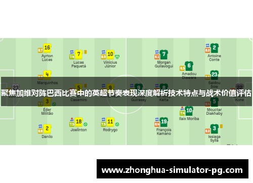 聚焦加维对阵巴西比赛中的英超节奏表现深度解析技术特点与战术价值评估