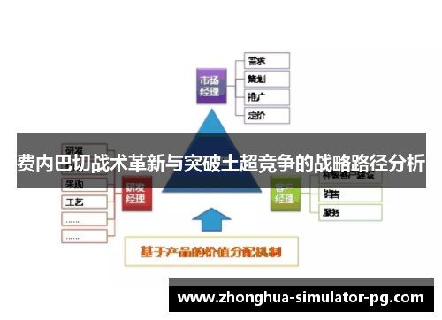 费内巴切战术革新与突破土超竞争的战略路径分析